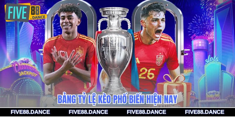 Kèo Châu Âu - Hướng Dẫn Đọc Kèo Chuẩn Xác 2026 2 Bảng tỷ lệ kèo phổ biến hiện nay